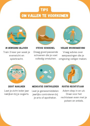 Neem je valrisico onder de loep!